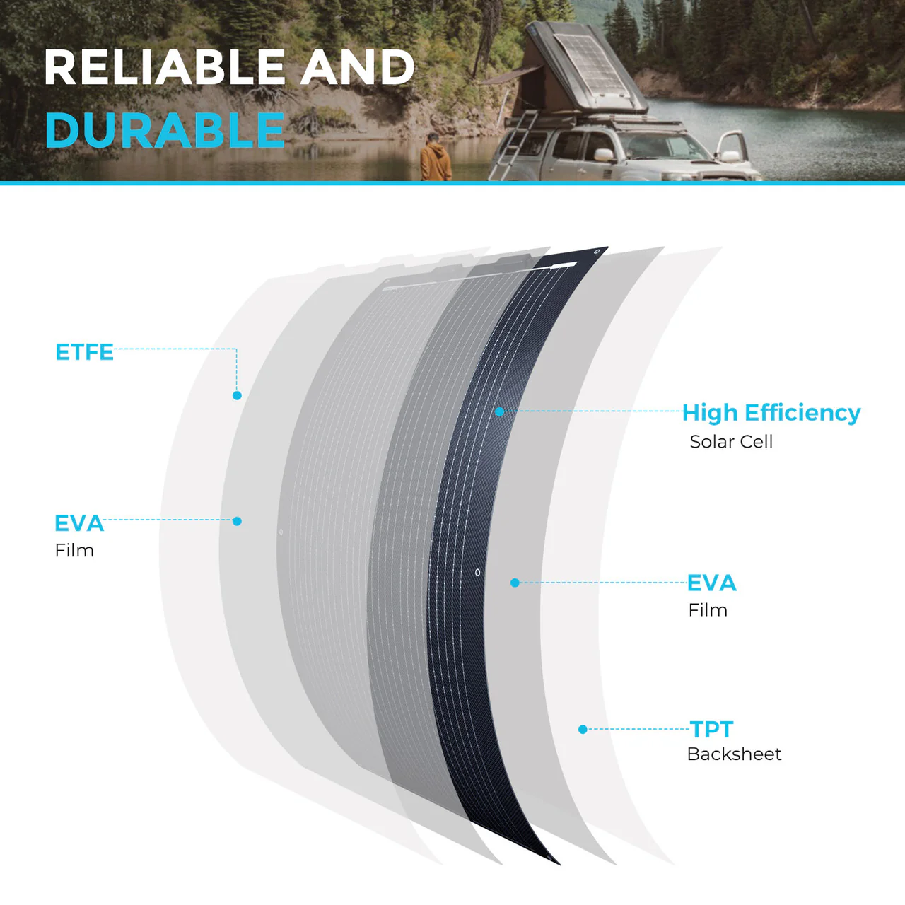 100W Lightweight Flexible Solar Panel（Black Division） - Image 6