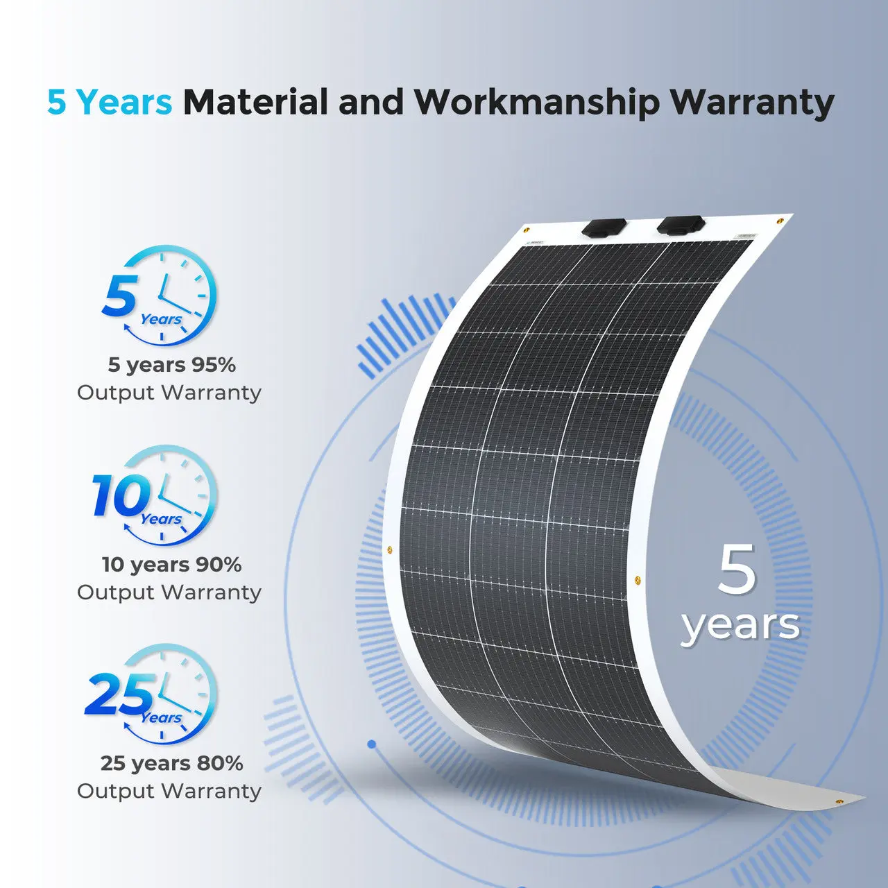 100W Lightweight Flexible Solar Panel - Image 8