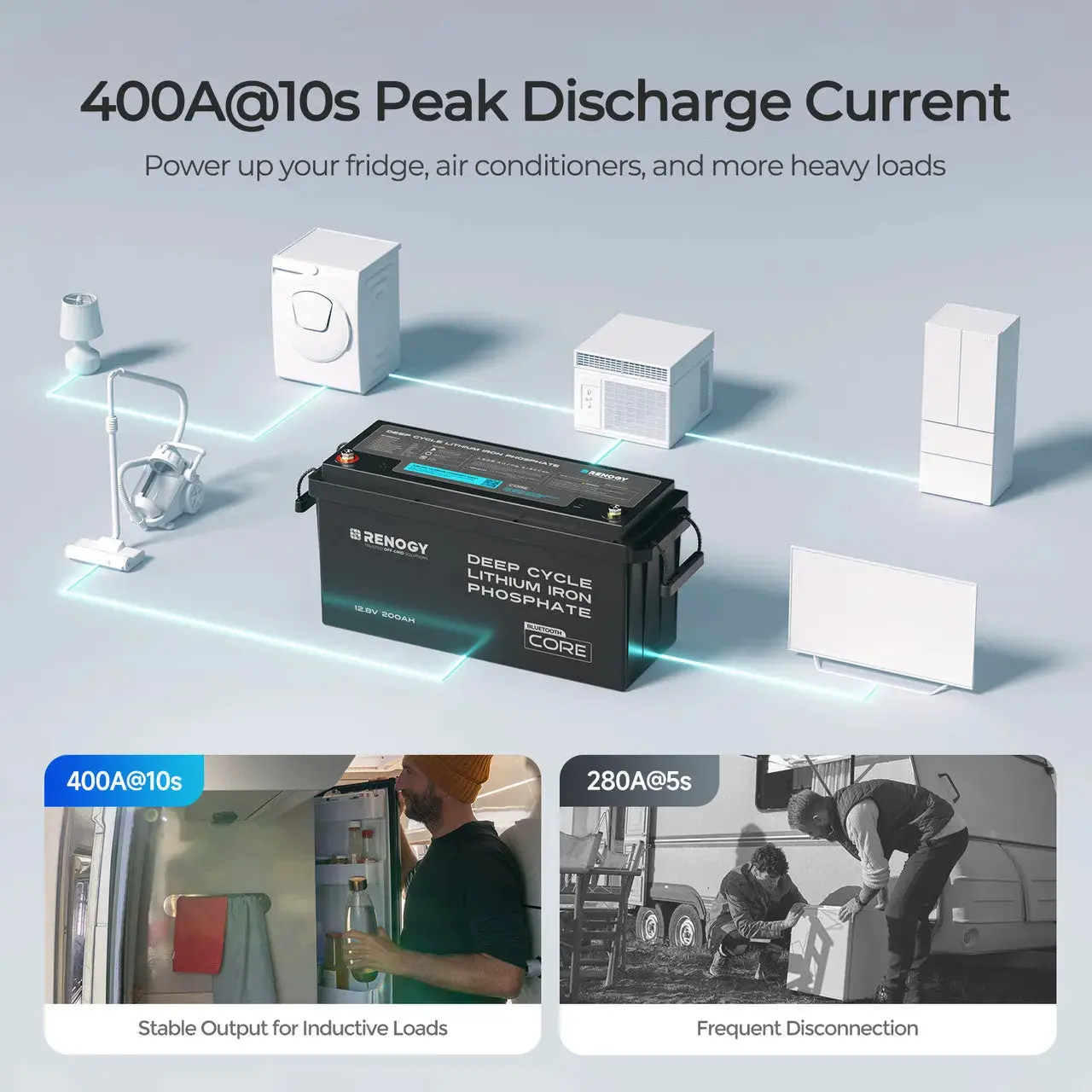 12V 200Ah Lithium Iron Phosphate Battery w/ Bluetooth - Image 10