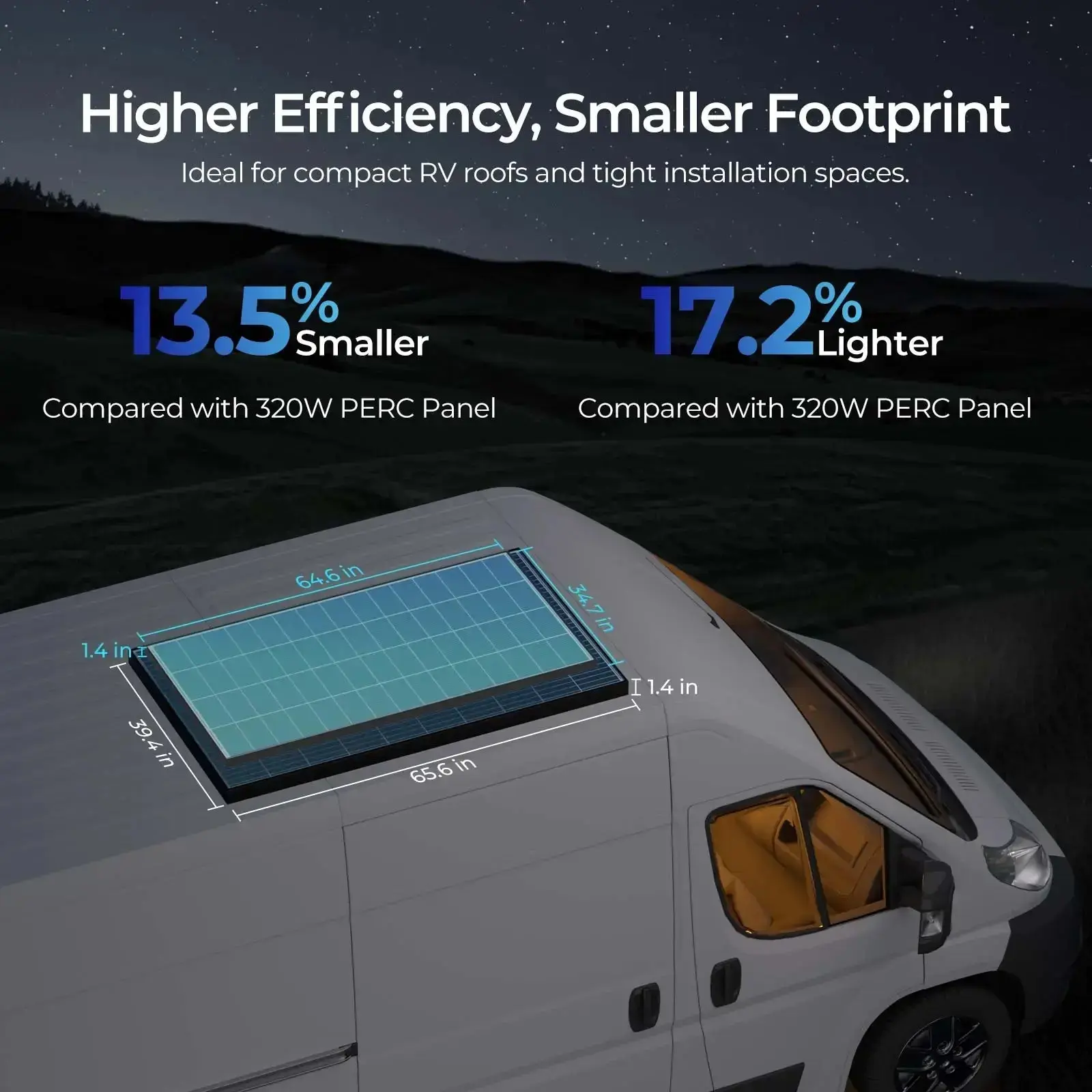 Cabin Solution (9.6kWh/19.2kWh) - Image 3