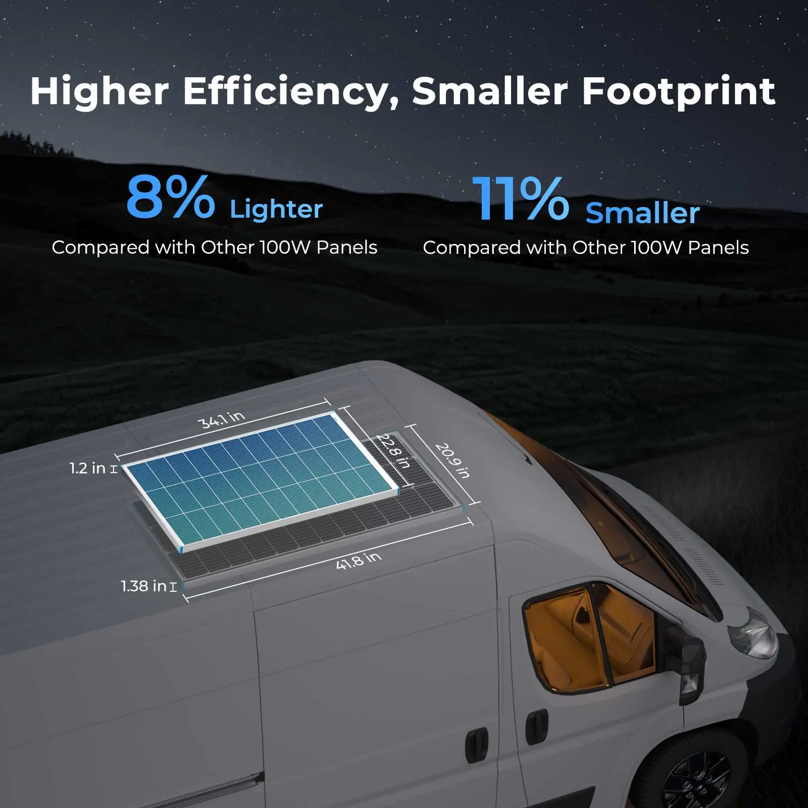 200W 12V Starter Solar Panel Kit - Image 5