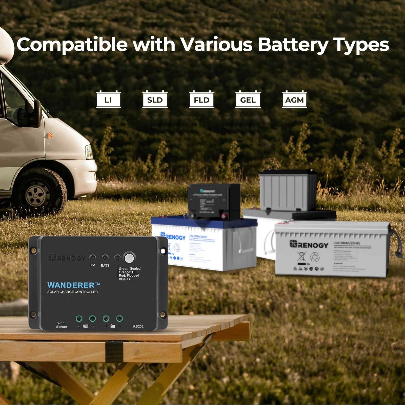 200W 12V Starter Solar Panel Kit - Image 7