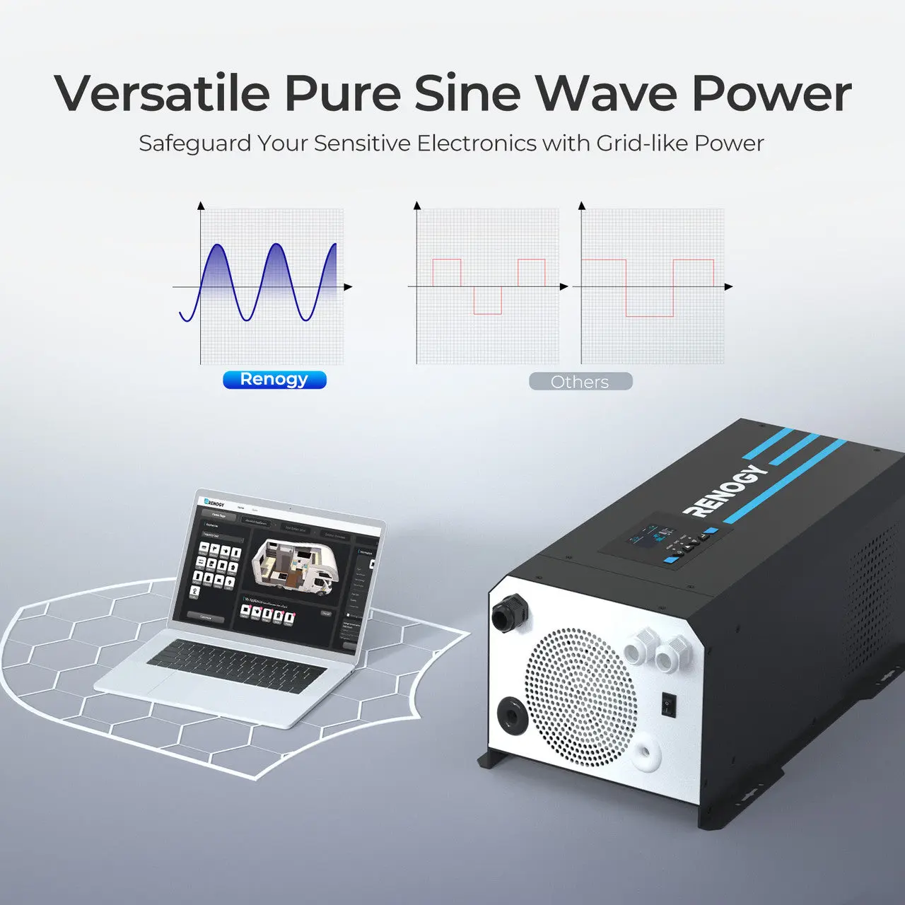 2000W 12V Pure Sine Wave Inverter Charger w/ LCD Display - Image 5
