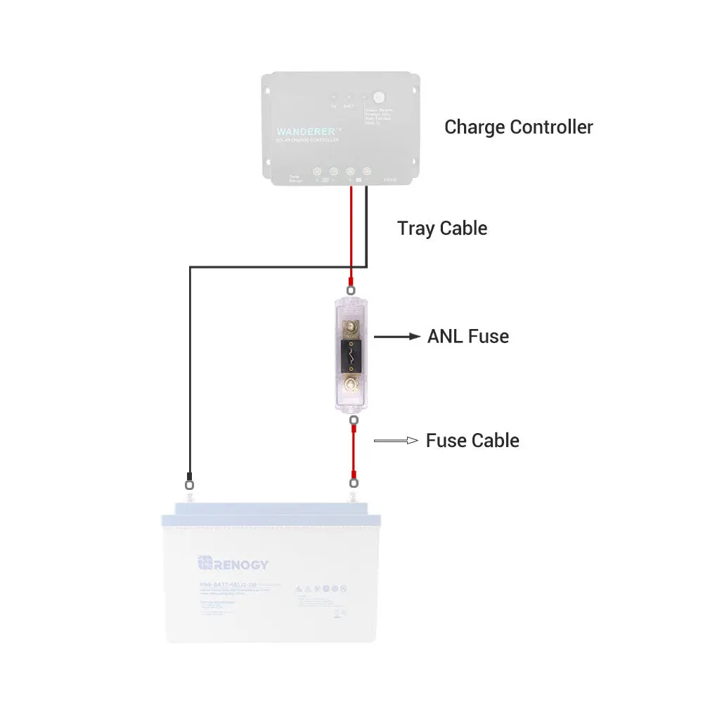 20A/30A/40A/60A/80A/100A/200A/300A/400A  ANL Fuse Set w/ Fuse - Image 6