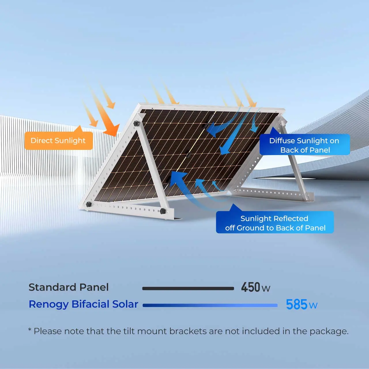 450W Bifacial Solar Panel(2-Pack) - Image 10