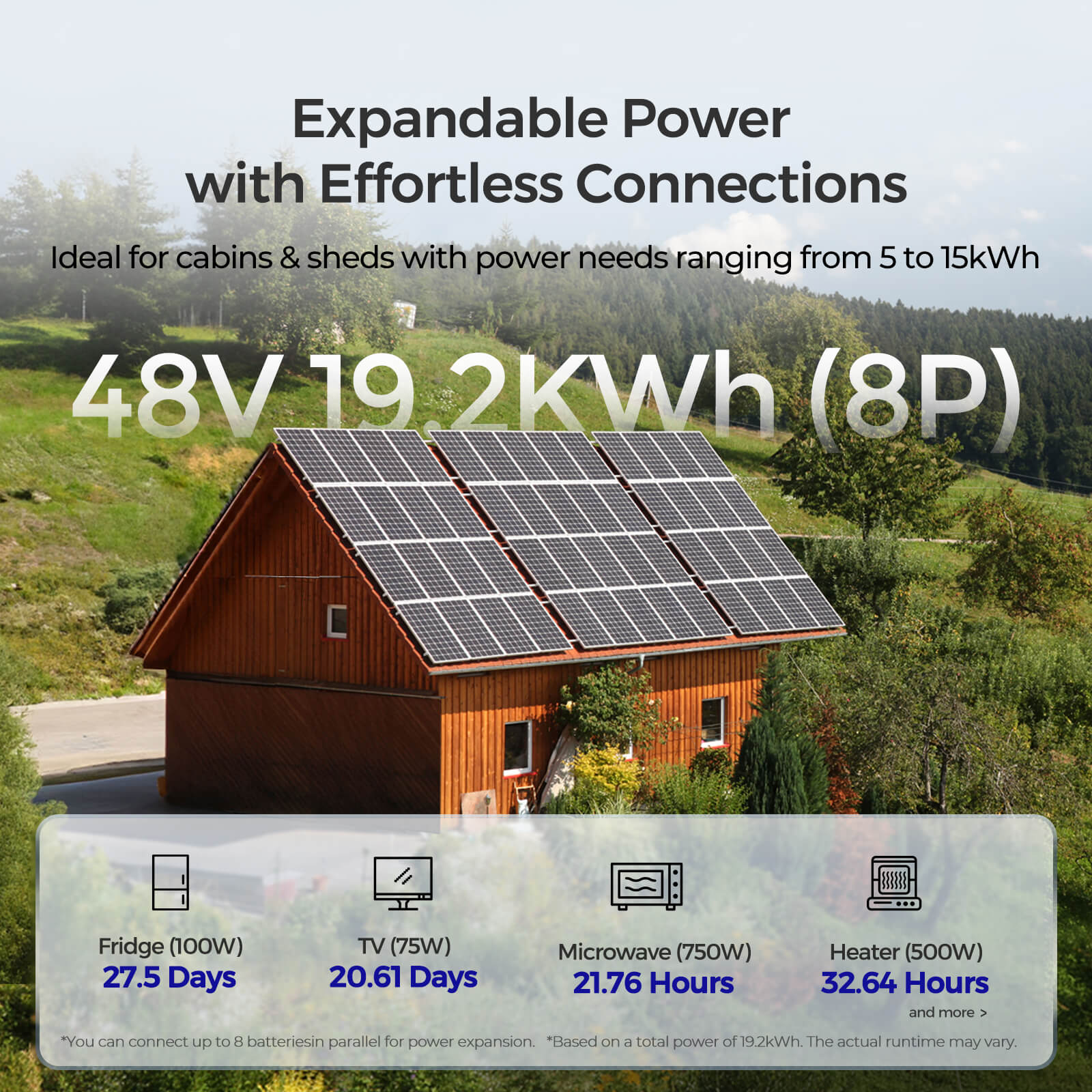 48V Lithium Backup Power System – 50Ah Self-Heating LiFePO4 Battery & 3500W Solar Inverter Charger - Image 10