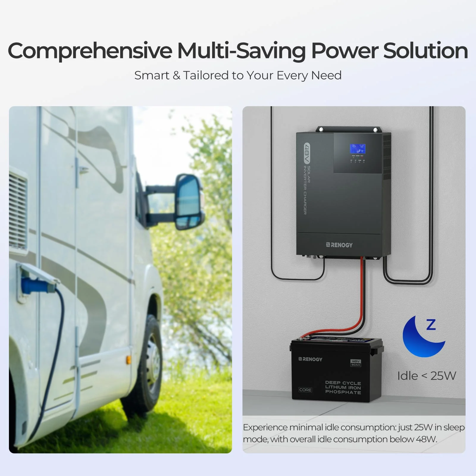 48V Lithium Backup Power System – 50Ah Self-Heating LiFePO4 Battery & 3500W Solar Inverter Charger - Image 14