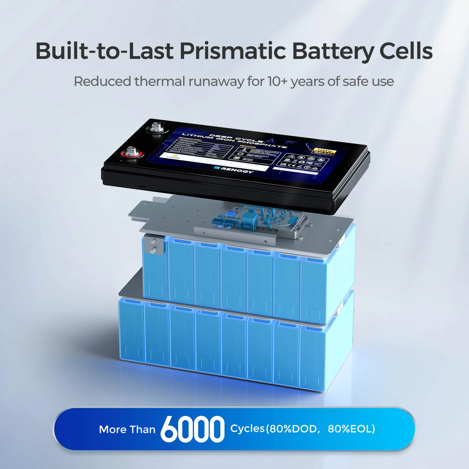 48V Lithium Backup Power System – 50Ah Self-Heating LiFePO4 Battery & 3500W Solar Inverter Charger - Image 5