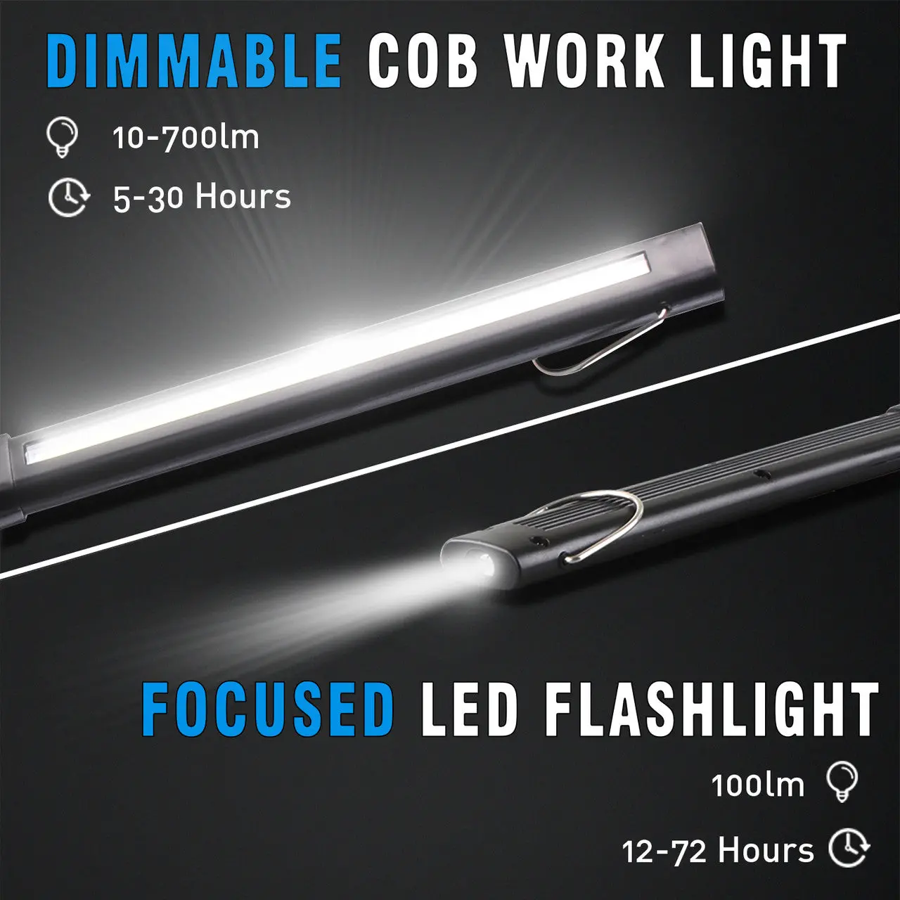 Dr. Prepare 700-lumens 3200mAh Foldable Rechargeable LED Work Light - Image 3