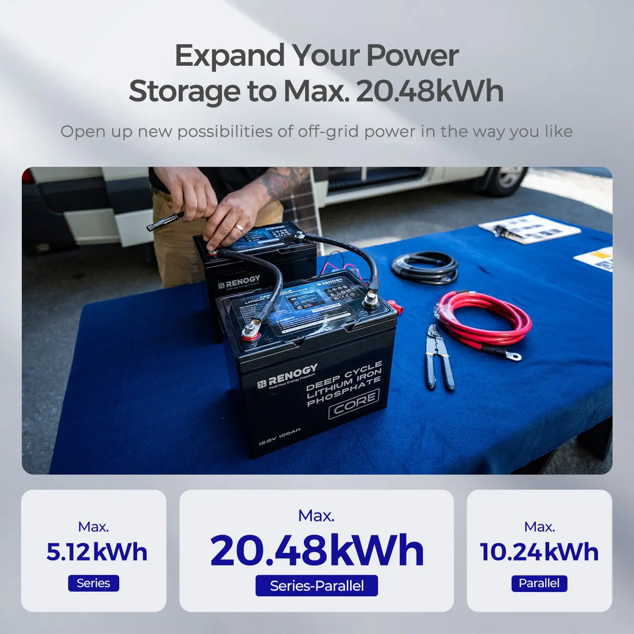 Refurbished 12V  100Ah Core Series Deep Cycle Lithium Iron Phosphate Battery - Image 6