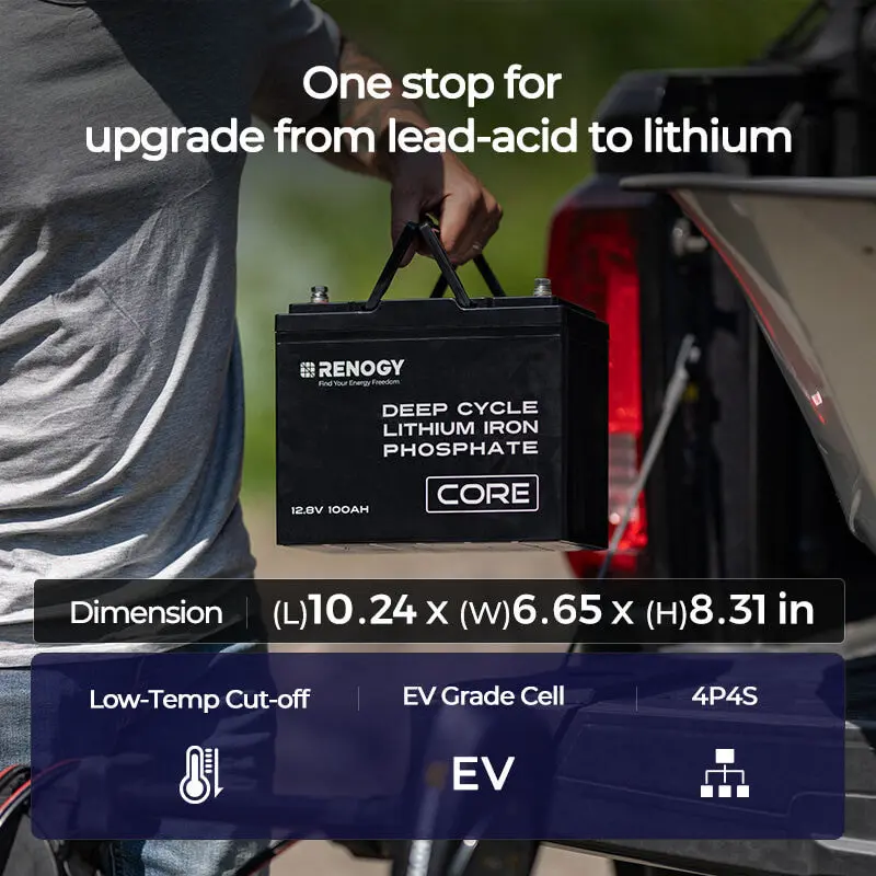 Refurbished 12V  100Ah Core Series Deep Cycle Lithium Iron Phosphate Battery - Image 9