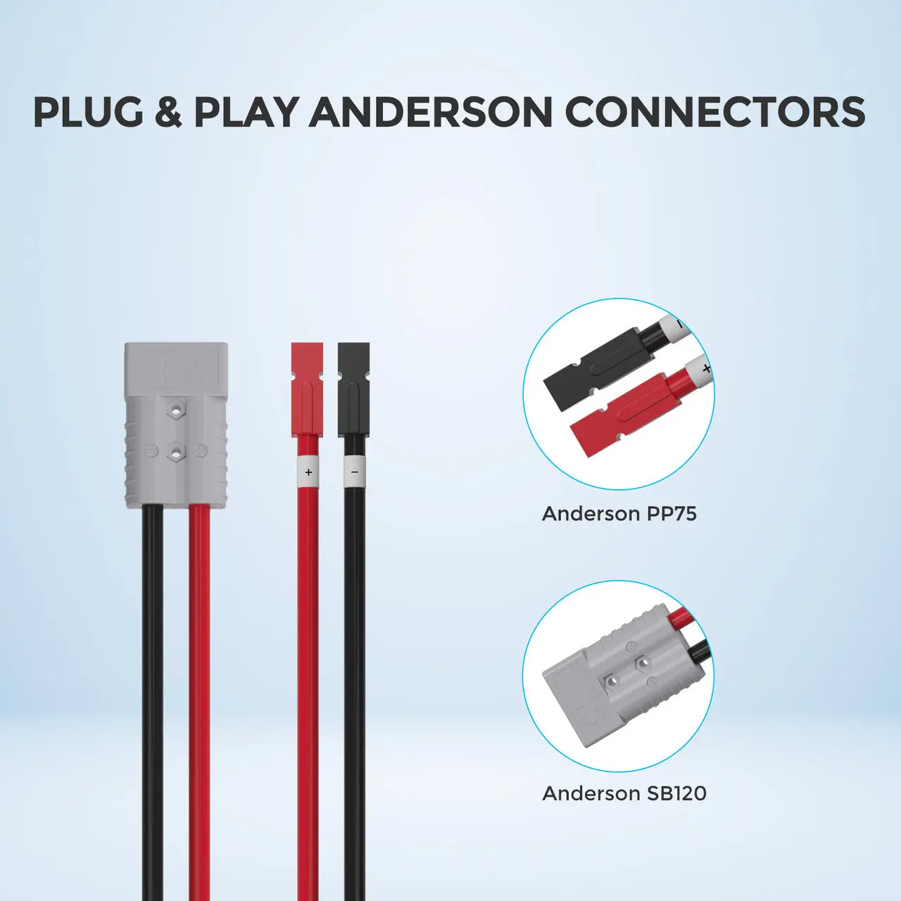 Renogy 5FT 6AWG Anderson Adapter Cable（Anderson PP75 - Anderson SB120） - Image 2