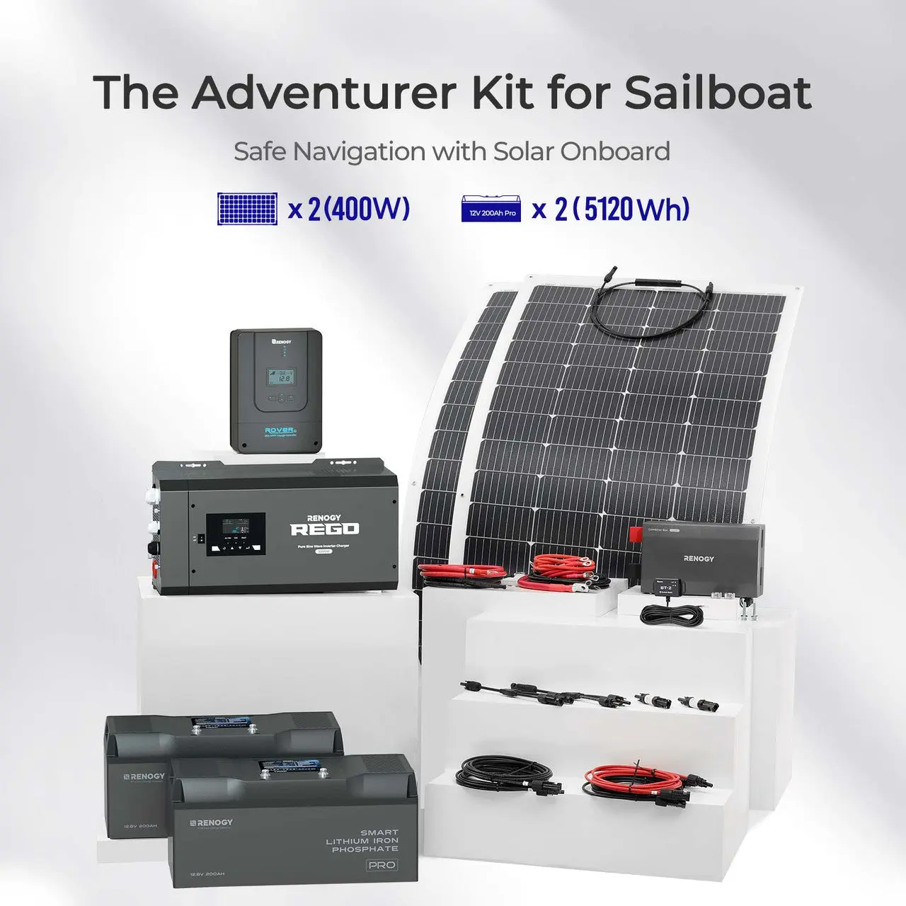 Sailboat Solution (2.56kWh | 5.12kWh) - Image 2